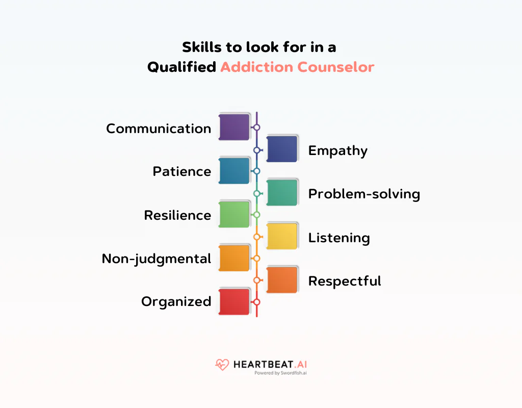 Skills to look for in a Qualified Addiction Counselor