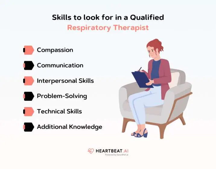 Skills to look for in a Qualified Respiratory Therapist