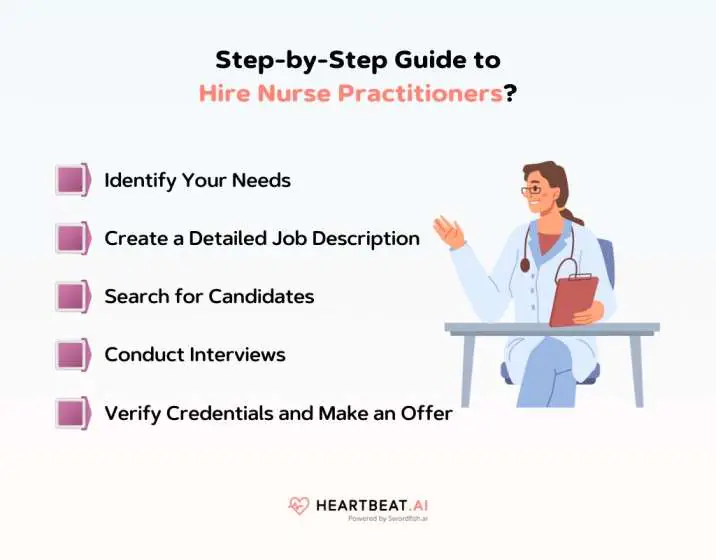 Step-by-Step Guide to Hire Nurse Practitioners