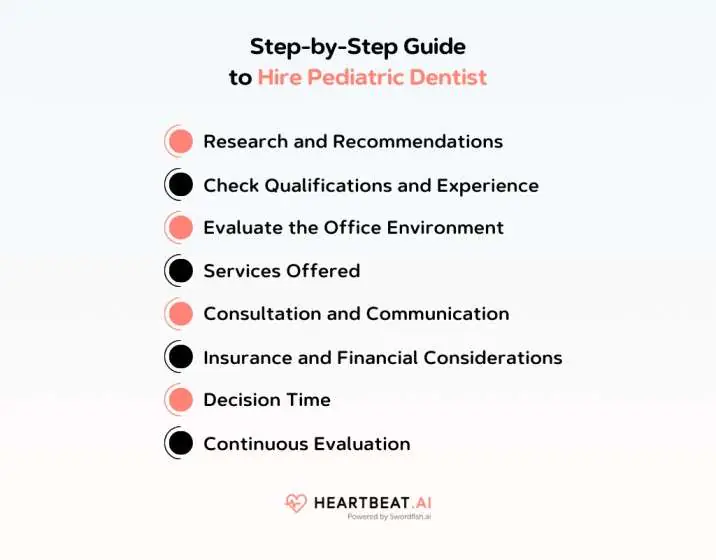 Step-by-Step Guide to Hire Pediatric Dentist