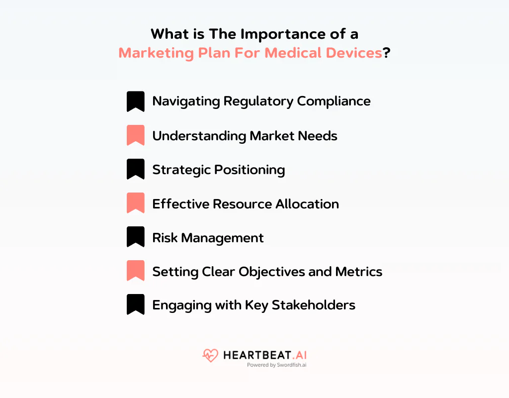 Importance of a Marketing Plan For Medical Devices