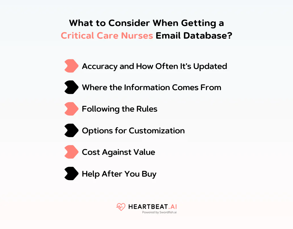 Getting a Critical Care Nurses Email Database