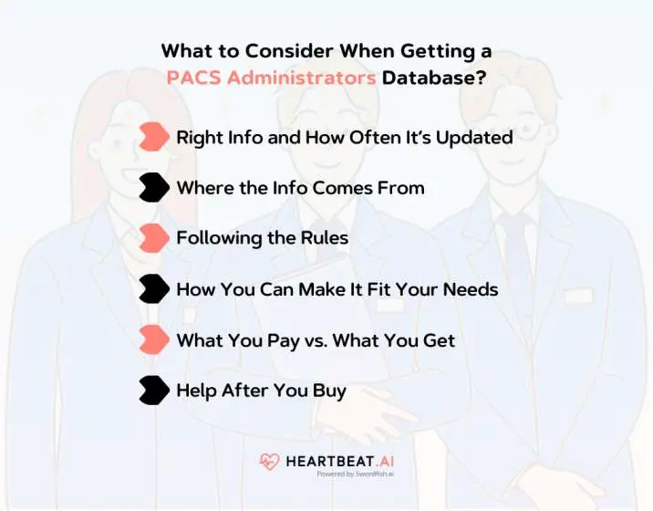 Getting a PACS administrators Database