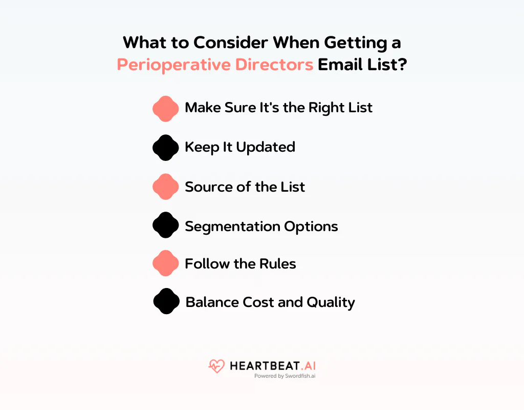 Getting a Perioperative Directors Email List