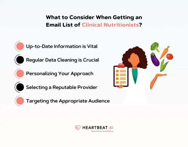 Getting an Email List of Clinical Nutritionists