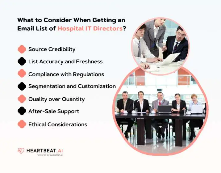 Getting an Email List of Hospital IT Directors