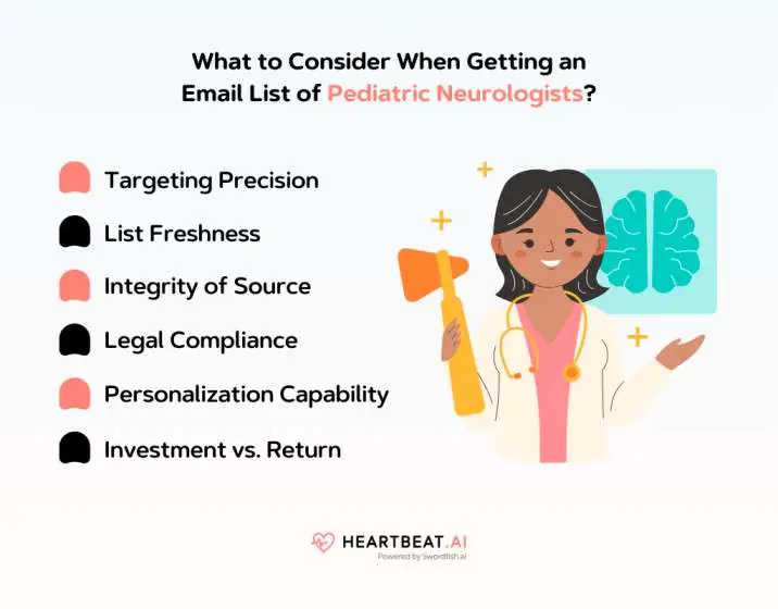 Getting an Email List of Pediatric Neurologists