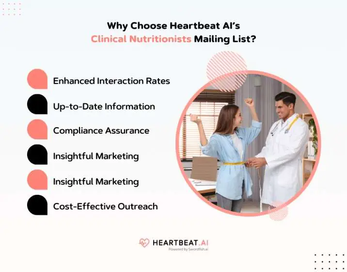 Heartbeat AI’s Clinical Nutritionists Mailing List
