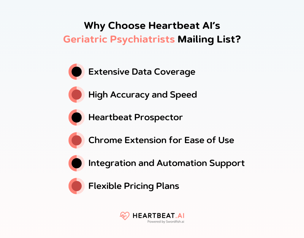 Heartbeat AI’s Geriatric Psychiatrists Mailing Listg