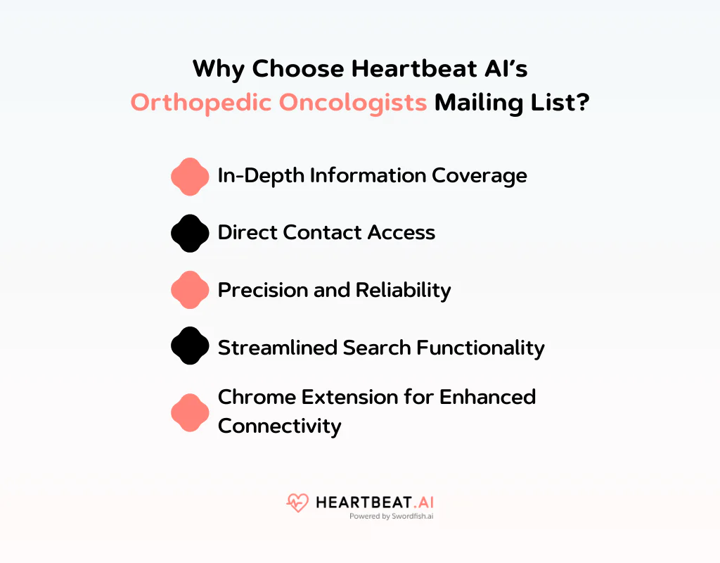 Heartbeat AI’s Orthopedic Oncologists Mailing List