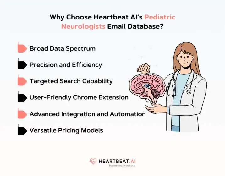 Heartbeat AI’s Pediatric Neurologists Email Database