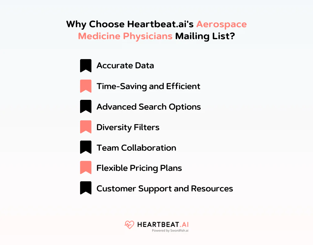 Heartbeat.ai's Aerospace Medicine Physicians Mailing List