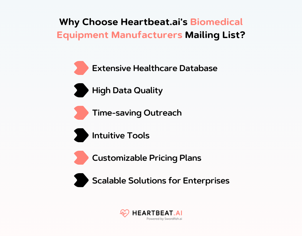 Heartbeat.ai's Biomedical Equipment Manufacturers Mailing List