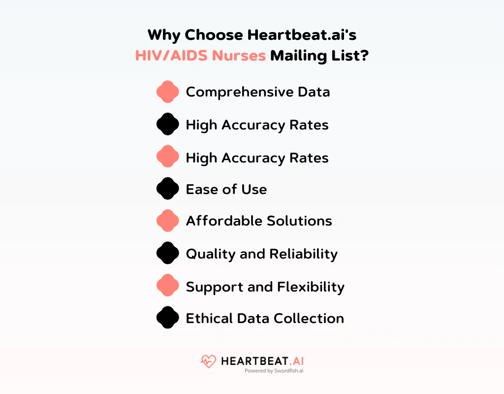 Heartbeat.ai's HIV/AIDS Nurses Mailing List