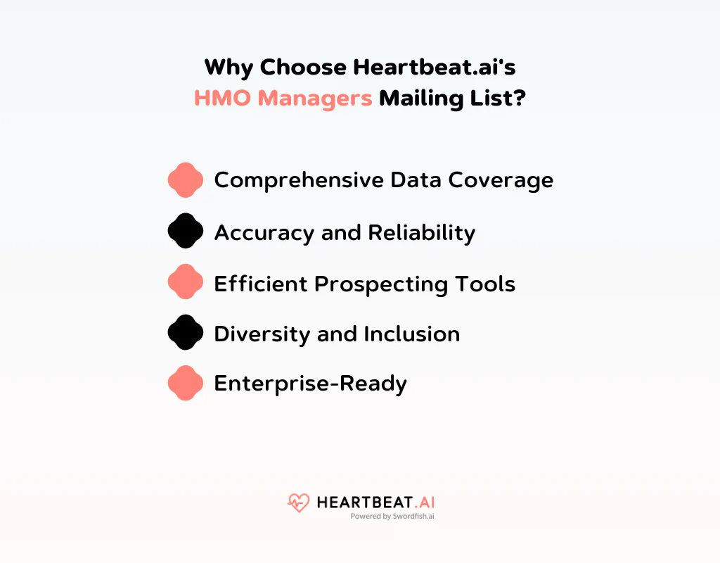 Heartbeat.ai's HMO Managers Mailing List