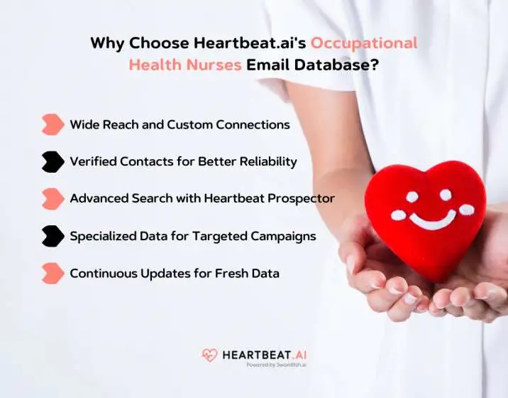 Heartbeat.ai's Occupational Health Nurses Email Database
