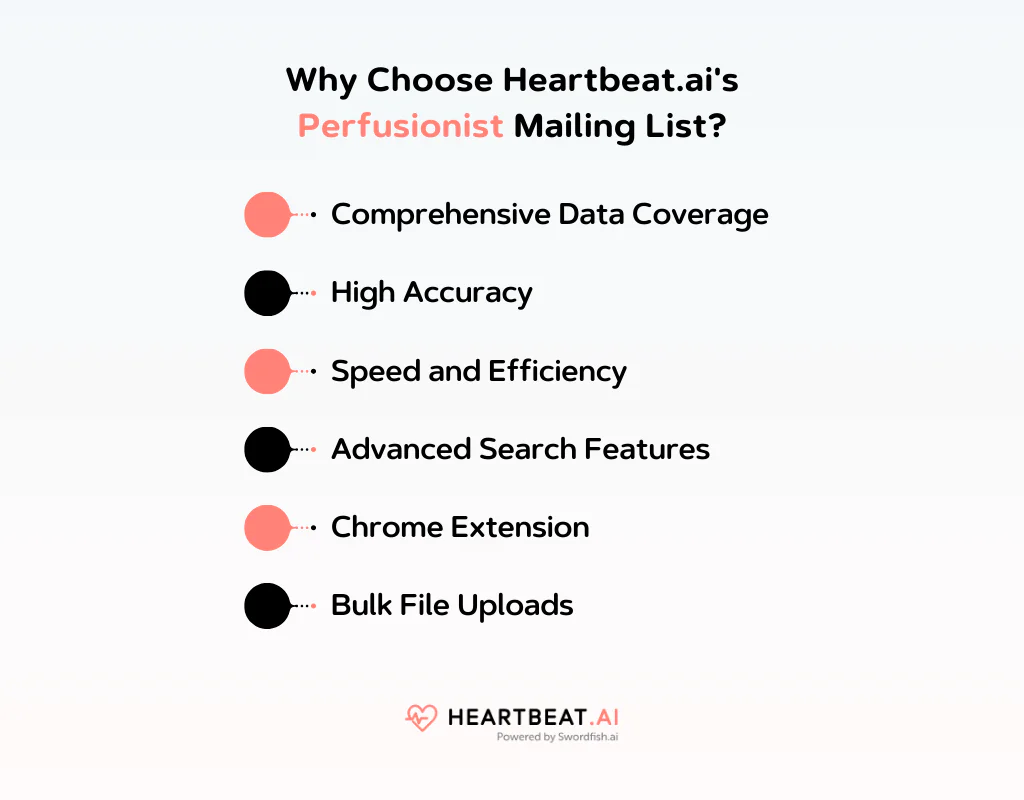 Choose Heartbeat.ai's Perfusionist Mailing List