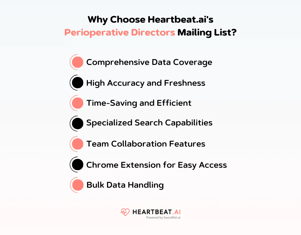Heartbeat.ai's Perioperative Directors Mailing List