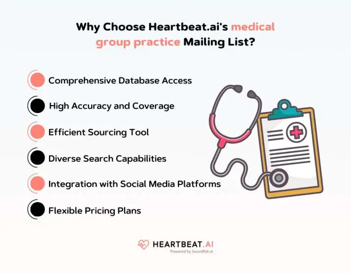 Heartbeat.ai's medical group practice Mailing List