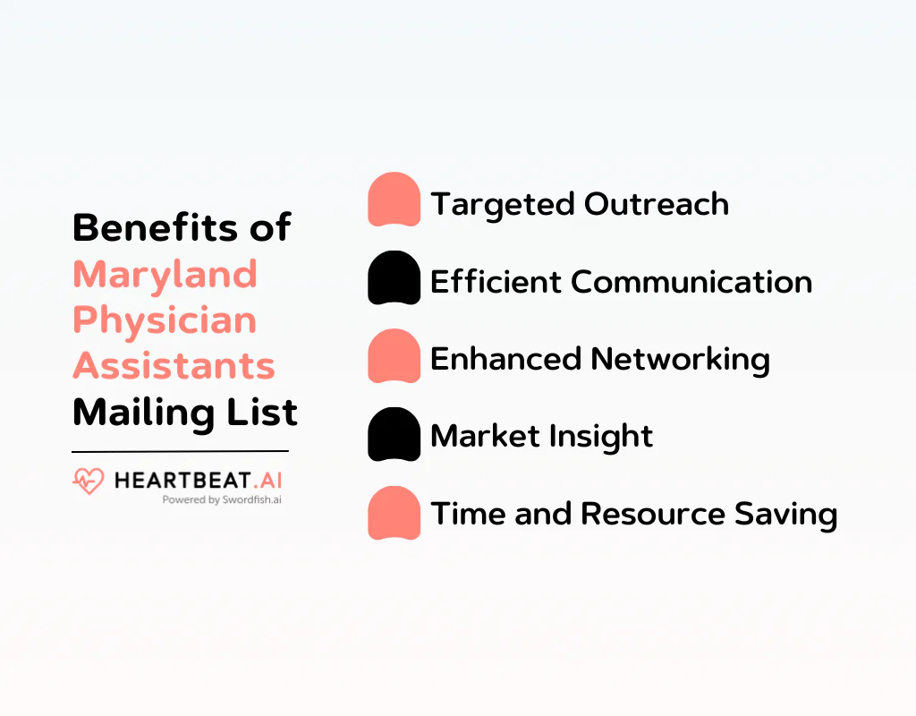 Benefits of Maryland Physician Assistants Mailing List