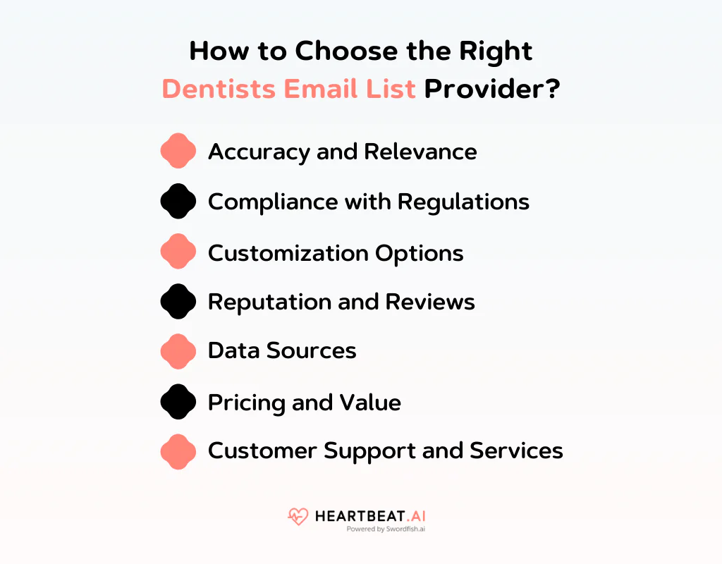 How to Choose the Right Dentists Email List Provider