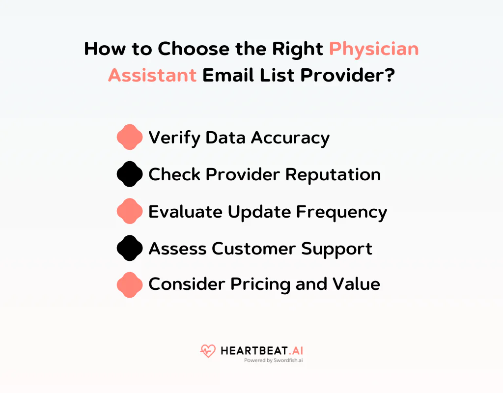How to Choose the Right Physician Assistant Email List Provider