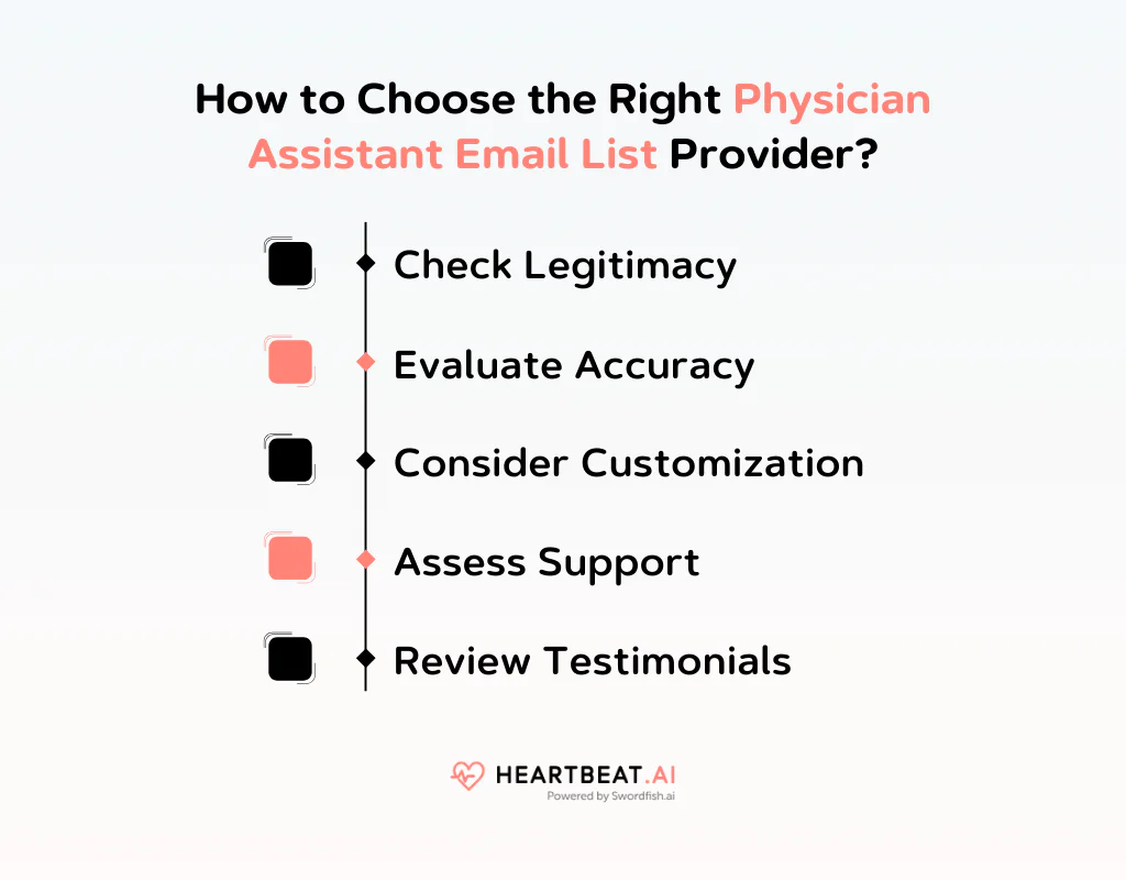 How to Choose the Right Physician Assistant Email List Provider
