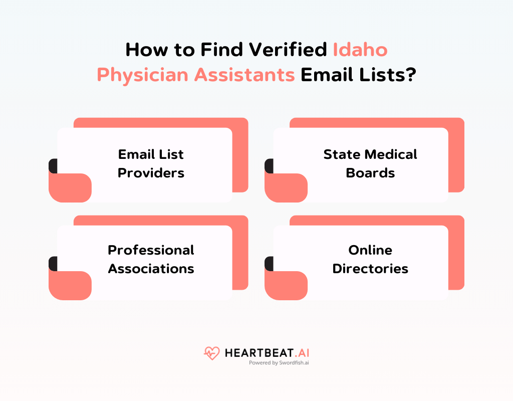 How to Find Verified Idaho Physician Assistants Email Lists