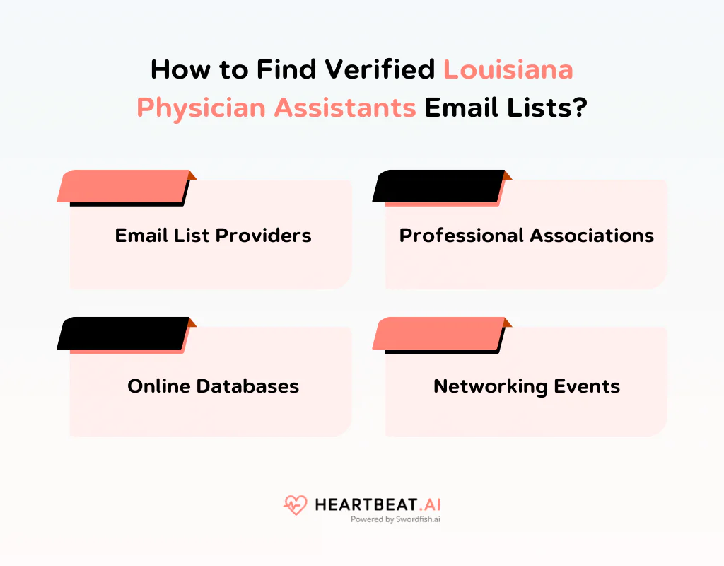 How to Find Verified Louisiana Physician Assistants Email Lists