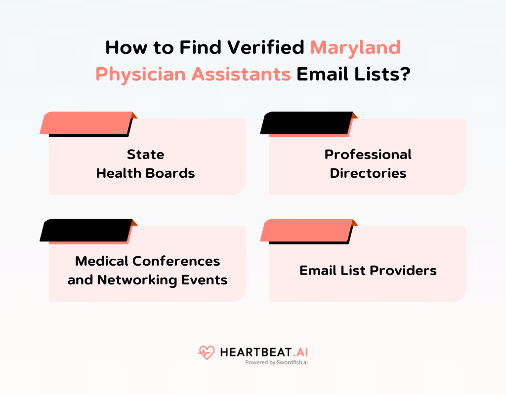 How to Find Verified Maryland Physician Assistants Email Lists