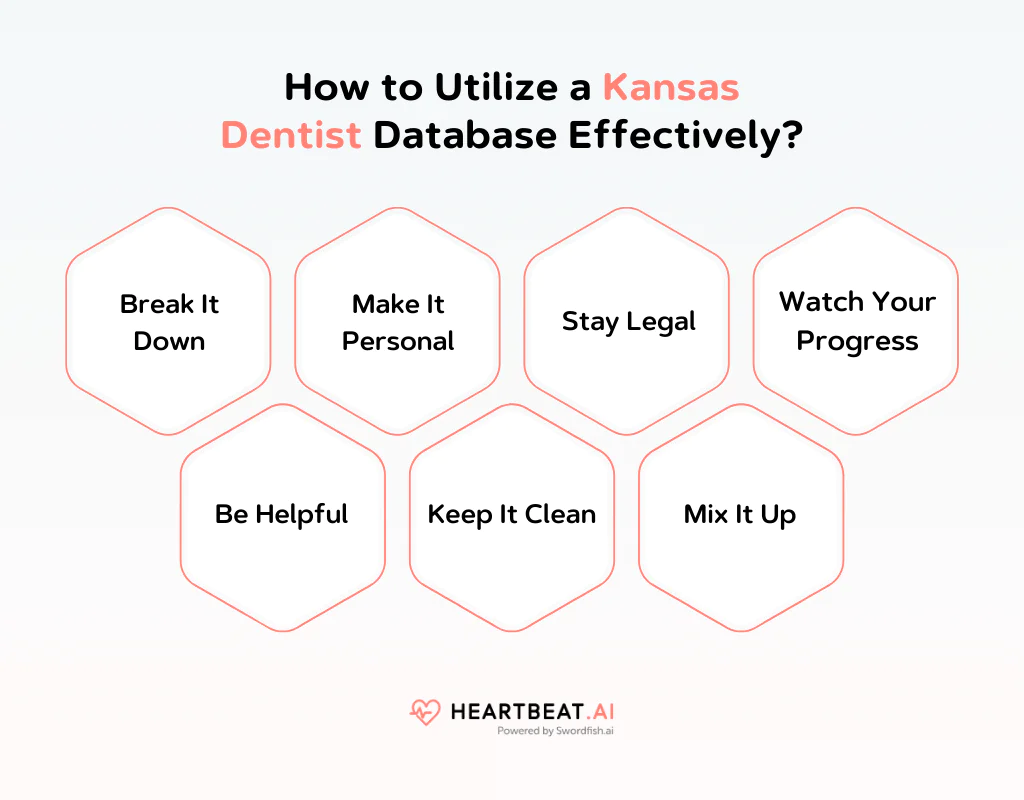 How to Utilize a Kansas Dentist Database Effectively