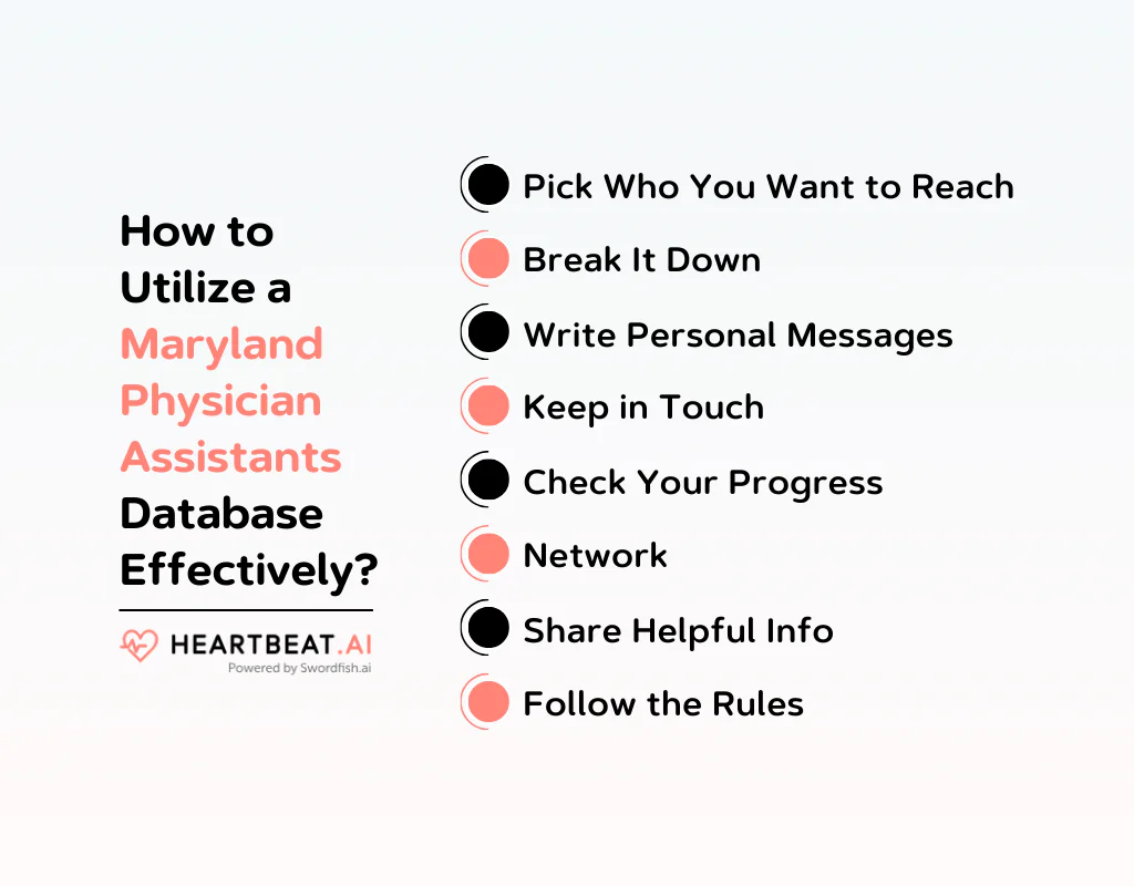 How to Utilize a Maryland Physician Assistants Database Effectively