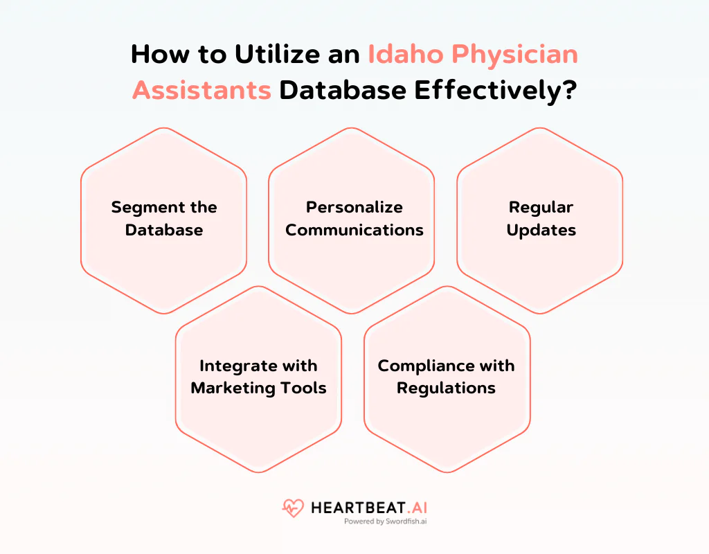 How to Utilize an Idaho Physician Assistants Database Effectively