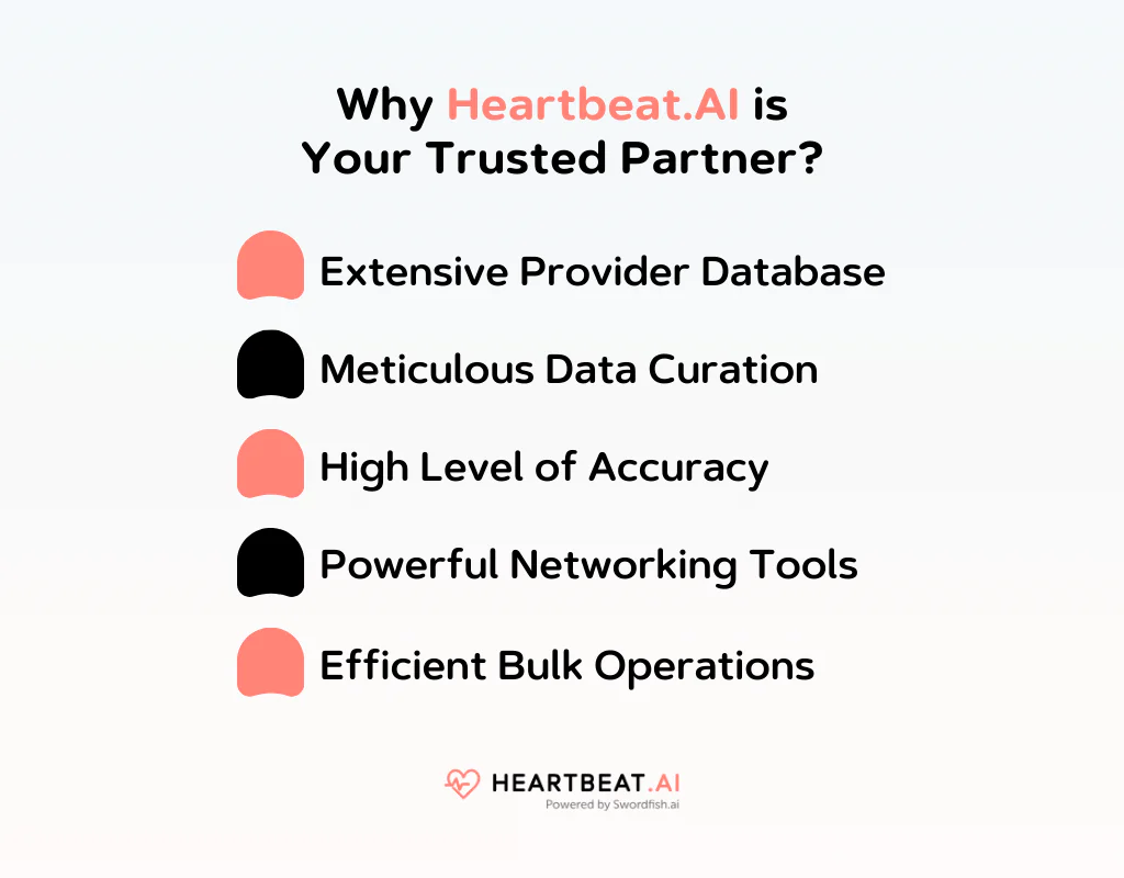 Why Heartbeat AI is Your Trusted Partner
