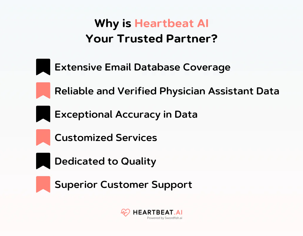 Why is Heartbeat AI Your Trusted Partner