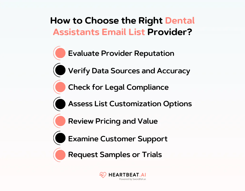 How to Choose the Right Dental Assistants Email List Provider