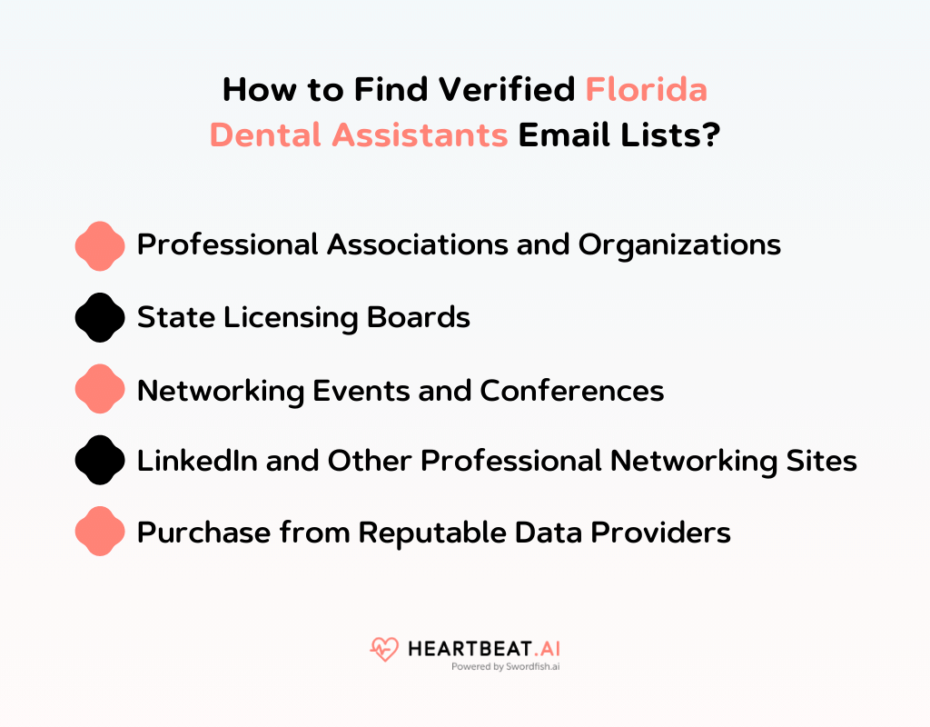 How to Find Verified Florida Dental Assistants Email Lists