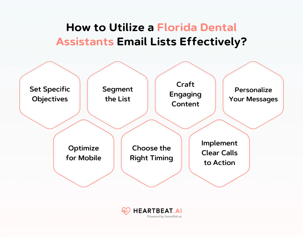 How to Utilize a Florida Dental Assistants Email Lists Effectively