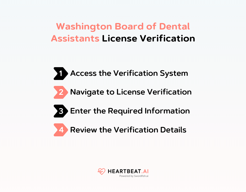 Washington Board of Dental Assistants License Verification