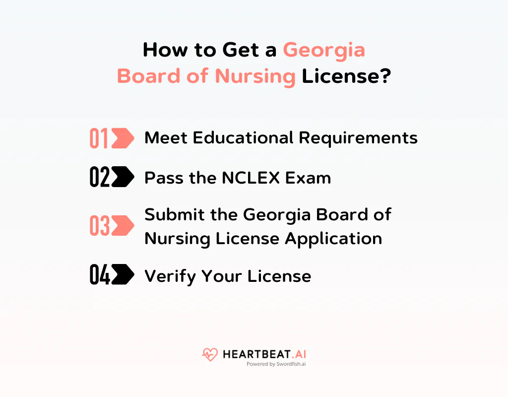 How to Get a Georgia Board of Nursing License