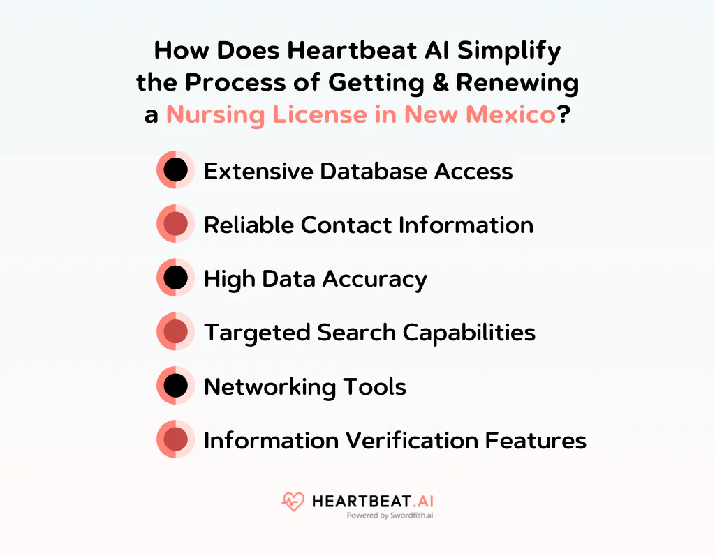 How Does Heartbeat AI Simplify the Process of Getting & Renewing a Nursing License in New Mexico