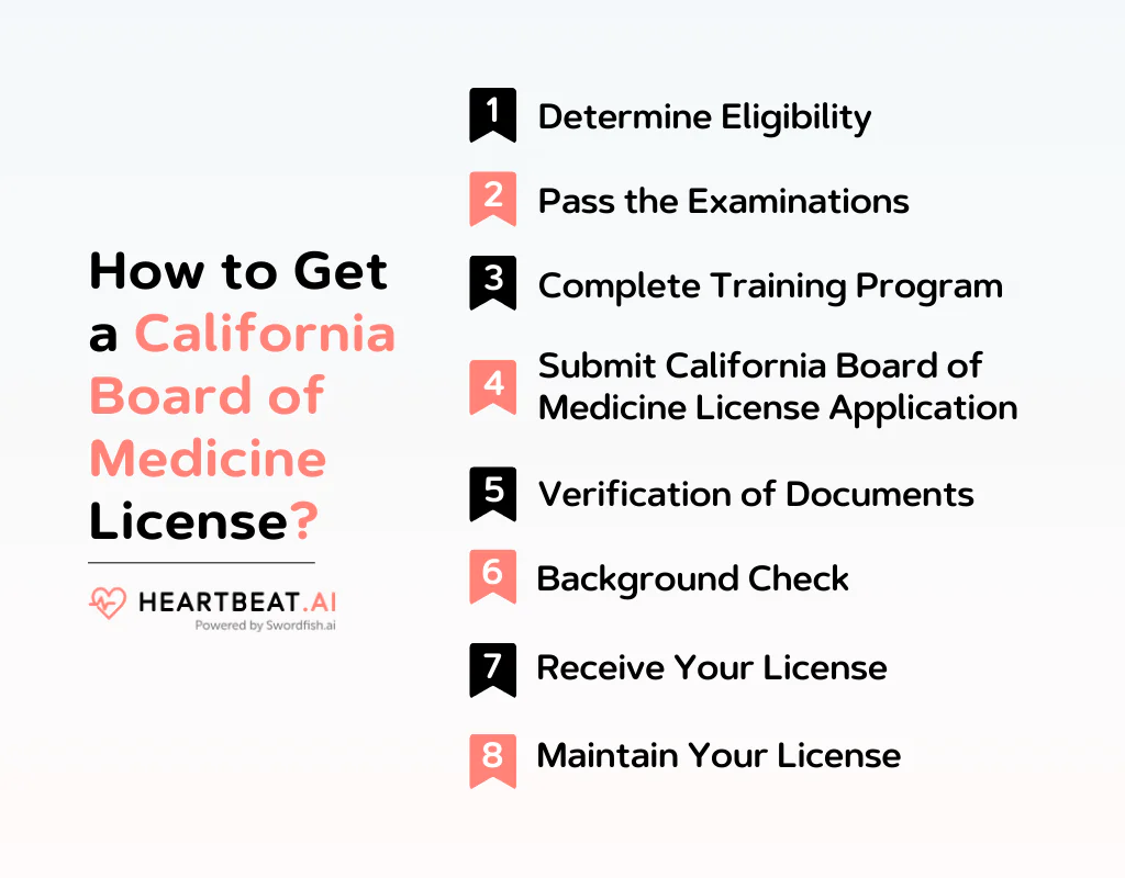 How to Get a California Board of Medicine License