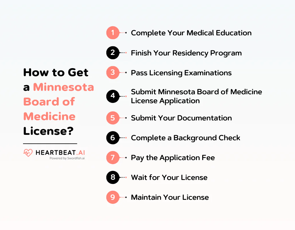 How to Get a Minnesota Board of Medicine License