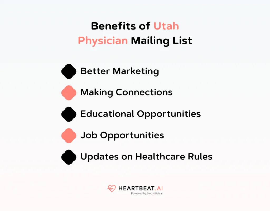 Benefits of Utah Physician Mailing List