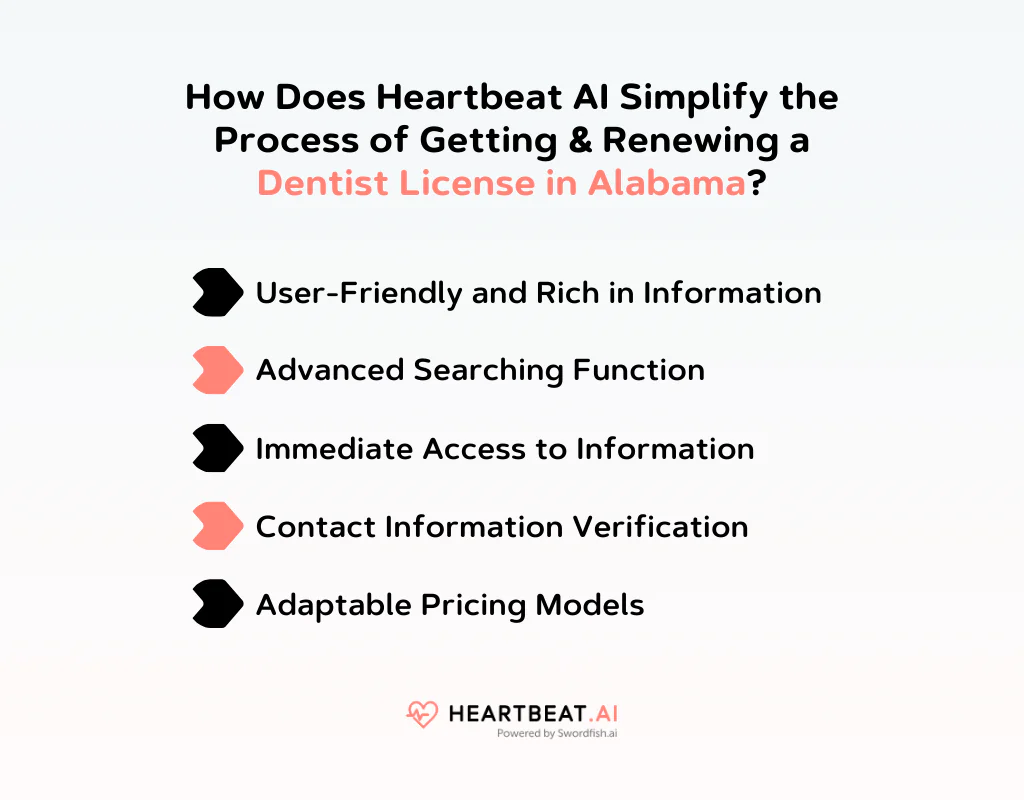 How Does Heartbeat AI Simplify the Process of Getting & Renewing a Dentist License in Alabama