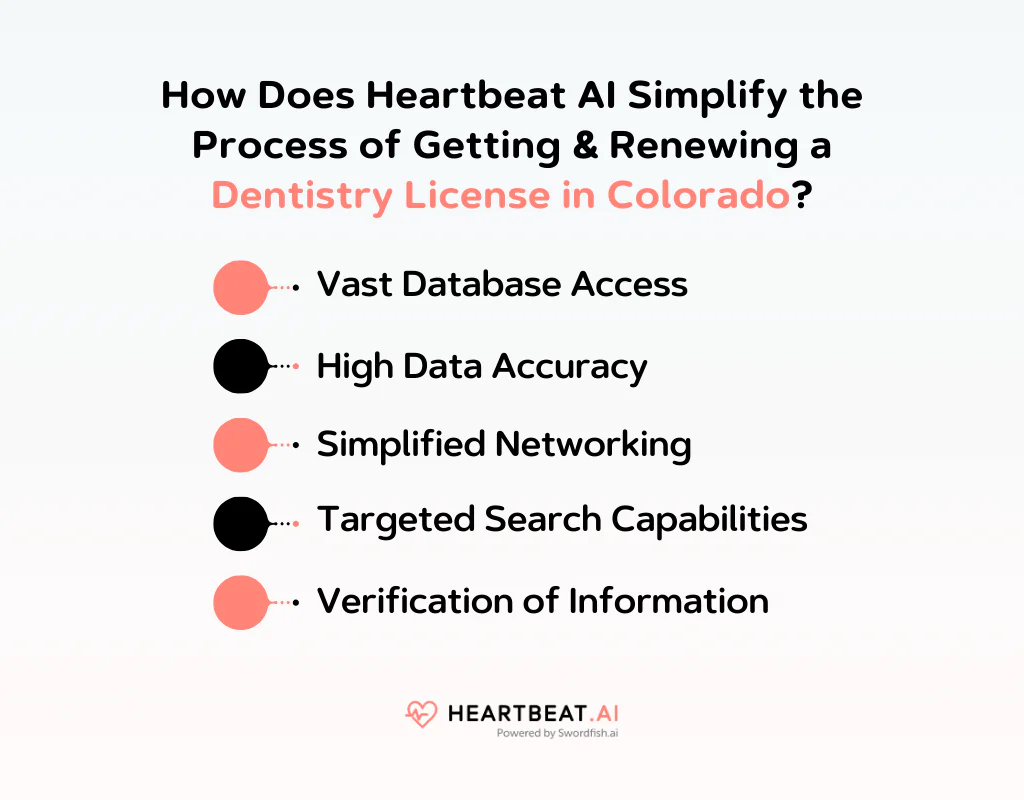 How Does Heartbeat AI Simplify the Process of Getting & Renewing a Dentistry License in Colorado