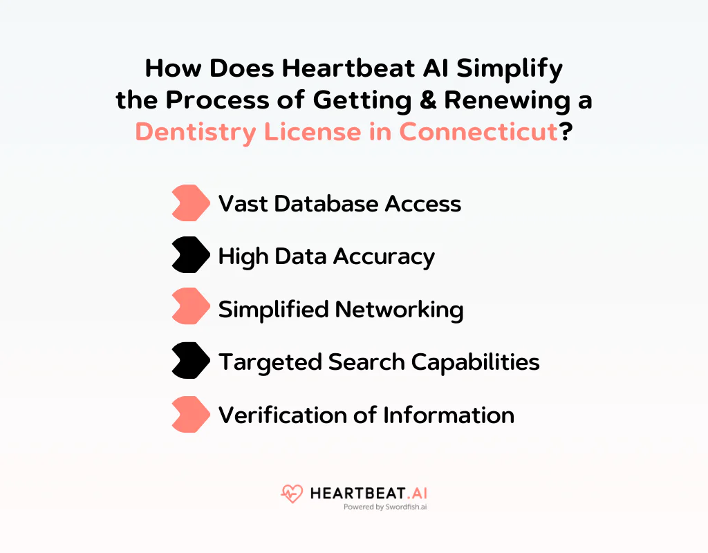 How Does Heartbeat AI Simplify the Process of Getting & Renewing a Dentistry License in Connecticut