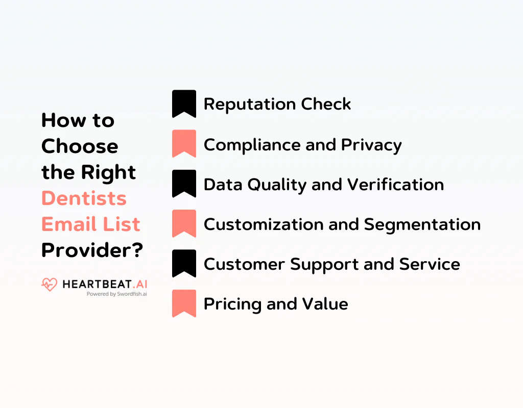 How to Choose the Right Dentists Email List Provider
