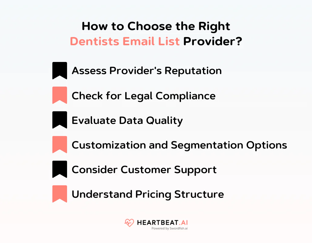 How to Choose the Right Dentists Email List Provider