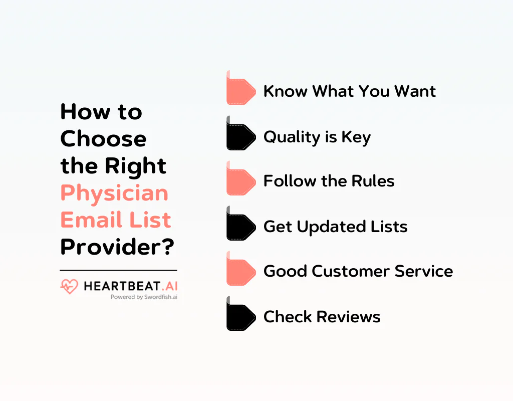 How to Choose the Right Physician Email List Provider